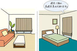 遮光1級の高遮光生地もあります。